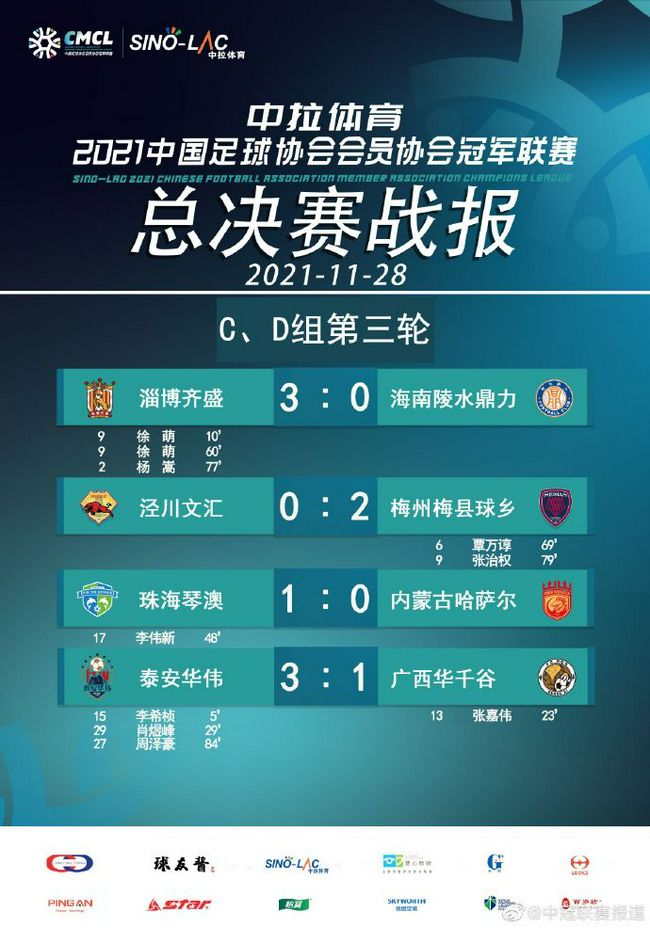 几个酷好电子游戏的年青人——吸血鬼季马、博士、年夜个子、蚊子、丽塔、马克西姆在电子游戏年夜赛中一举夺魁，年夜赛援助商将该公司新开辟的一款“反恐精英”游戏作为额外的奖品发给了他们。年青人们兴趣勃勃地回家把光盘插进了电脑，不意不测产生了，电脑主板被烧，并且音响发出的声波几近让人晕倒。尔后在他们身上产生了一系列奇异现象，马克西姆在保卫女友列娜与黑帮的较劲中，发现本身具有了电脑游戏中人物的超等能量。合法他想把这一切告知季马他们时，遭到黑帮绑架。季马一伙尾随而至，决议用手中的彩弹枪救出马克西姆。他们冲进了关押马克西姆的仓库，却撞上了几十名实枪荷弹的兵士，本来这是商人鲍利斯新采办的雇佣军。两边睁开了剧烈的交火，五名年青人将雇佣军悉数击毙。鲍利斯顺势雇佣了这五名年青人，派他们往暗算本身的贸易竞争敌手。在履行使命中，季马发现了鲍利斯的奥秘，他是想取得波利维亚可替换新能源的钯矿开采权和那些可以将通俗人酿成超等兵士的光盘。季马试图禁止这一切，可是兄弟交恶，博士、扬和蚊子执意要本身具有这些光盘，代替鲍利斯的位子。他们设计操纵季马、马克西姆和丽塔狙击了鲍利斯的基地。眼看光盘得手，但当局的特种兵到来了……